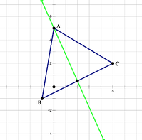 gmat-math