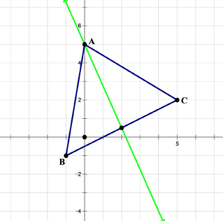 gmat-math.png