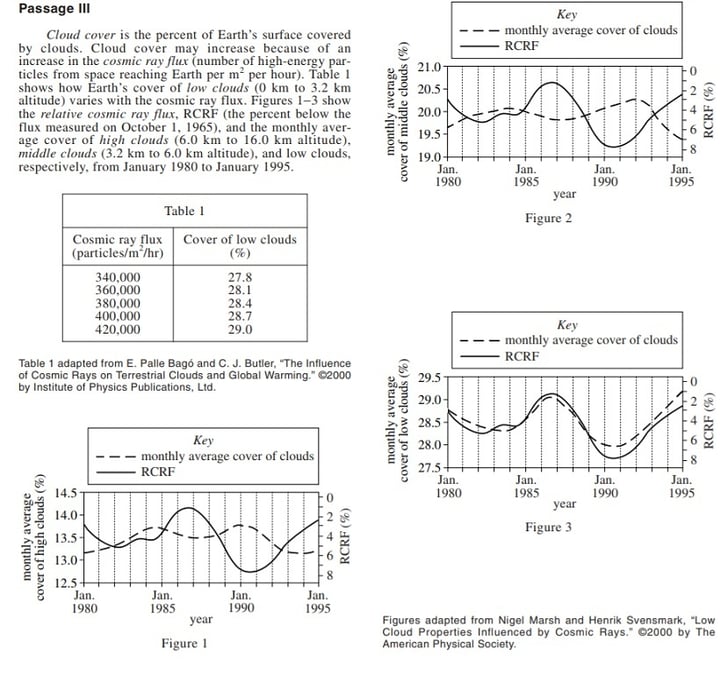 ACT_sci_1 copy.jpg