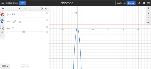 How to Use Desmos on the Digital SAT