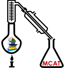 MCAT Picture 2.png