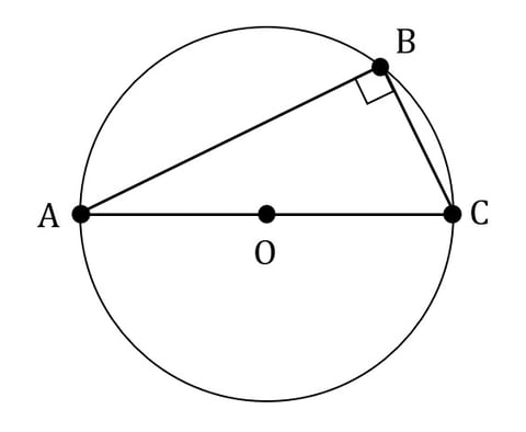 Euclid circular a