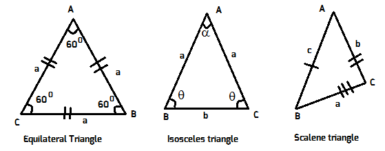 Triangle sides.png